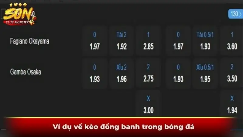 Ví dụ về kèo đồng banh trong bóng đá